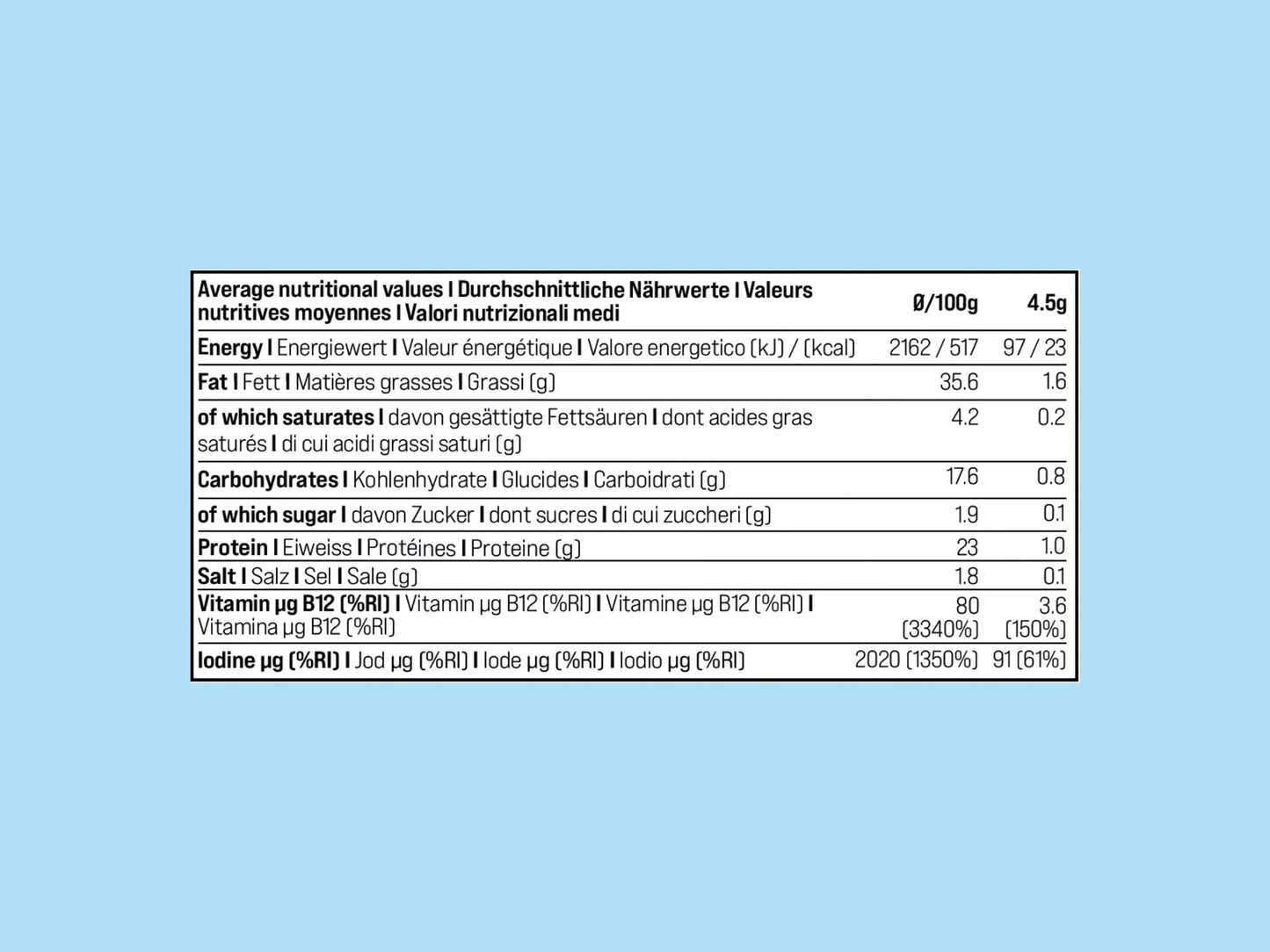 Sea Salt Seaweed Snack - (5 x 4.5g)