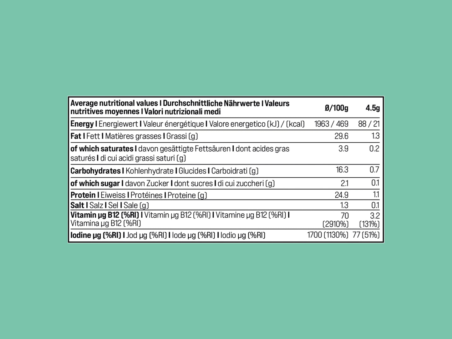 Avocado Oil Seaweed Snack - (5 x 4.5g)